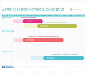 usps-promotions-calendar